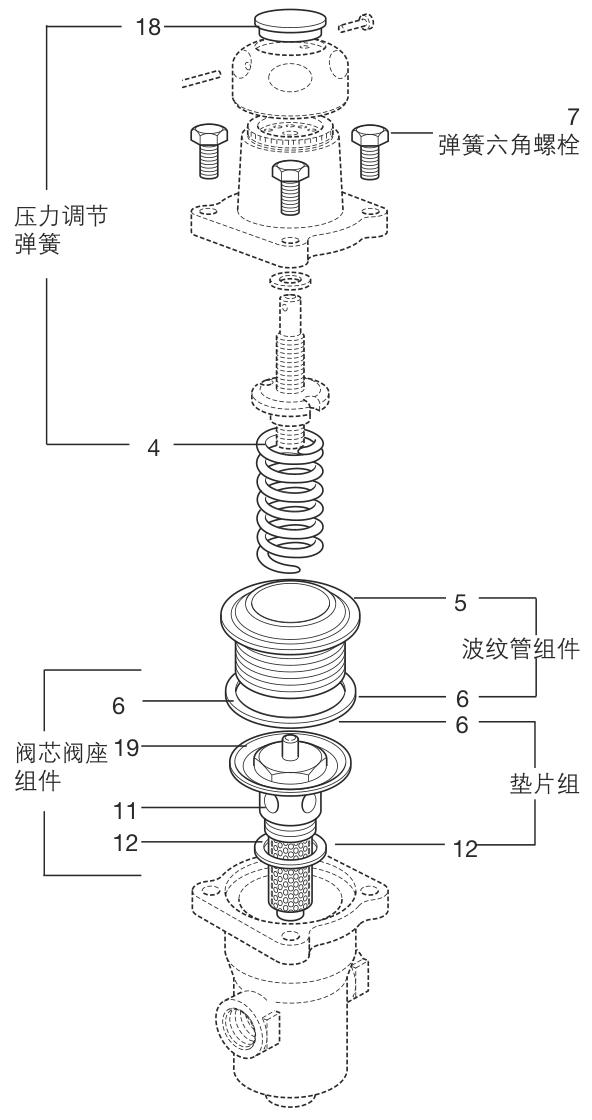 斯派莎克 Spirax Sarco BRV2S 球墨铸铁 法兰 减压阀 - 结构图