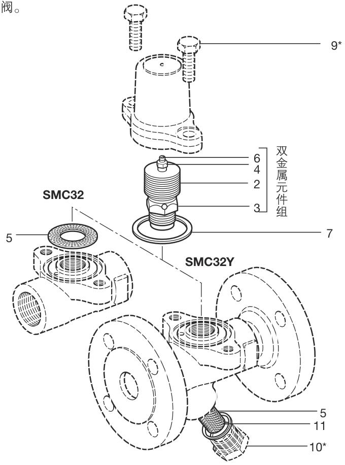 斯派莎克 Spirax Sarco SMC32 SMC32Y 碳钢材质双金属式蒸汽疏水阀 - 结构图