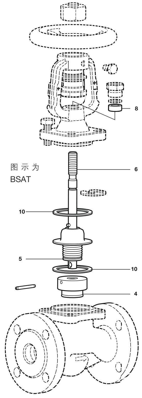 斯派莎克 Spirax Sarco BSA1T/BSA2T/BSA2-BD 截止阀 波纹管密封截止阀 结构图