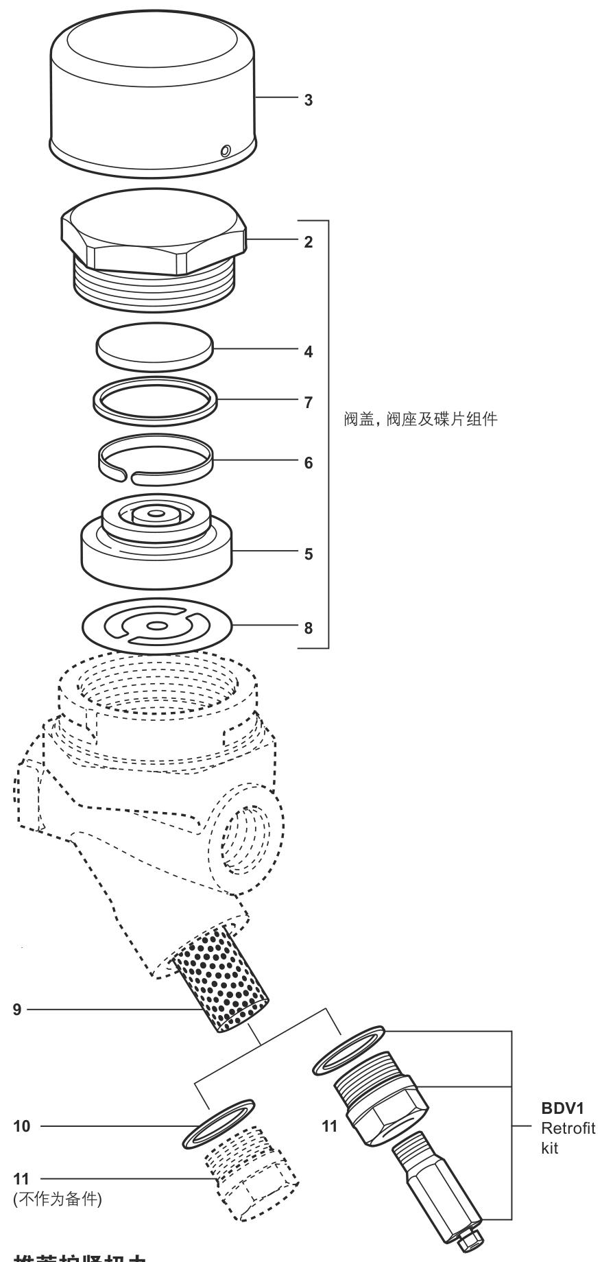 斯派莎克 Spirax Sarco TDS46M可更换阀座的 不锈钢热动力型蒸汽疏水阀 - 结构图